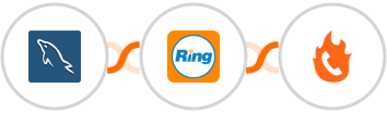 MySQL + RingCentral + PhoneBurner Integration