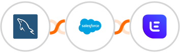 MySQL + Salesforce Marketing Cloud + Lemlist Integration