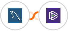 MySQL + Shiprocket Integration