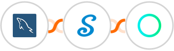 MySQL + signNow + Rossum Integration