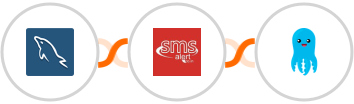 MySQL + SMS Alert + Builderall Mailingboss Integration