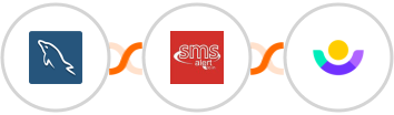 MySQL + SMS Alert + Customer.io Integration