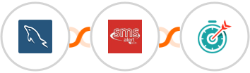 MySQL + SMS Alert + Deadline Funnel Integration