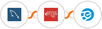 MySQL + SMS Alert + eSputnik Integration