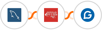 MySQL + SMS Alert + Gravitec.net Integration