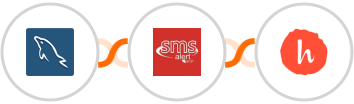 MySQL + SMS Alert + Handwrytten Integration