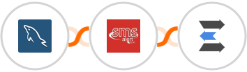 MySQL + SMS Alert + LeadEngage Integration