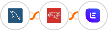 MySQL + SMS Alert + Lemlist Integration