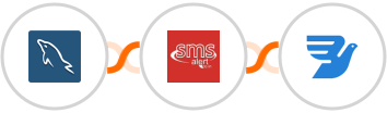 MySQL + SMS Alert + MessageBird Integration