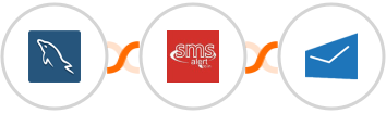 MySQL + SMS Alert + MSG91 Integration