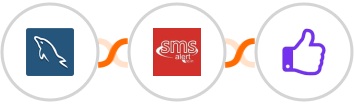 MySQL + SMS Alert + ProveSource Integration