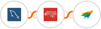 MySQL + SMS Alert + Sendiio Integration