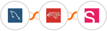 MySQL + SMS Alert + Smaily Integration