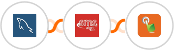 MySQL + SMS Alert + SMS Gateway Hub Integration