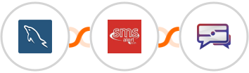 MySQL + SMS Alert + SMS Idea Integration