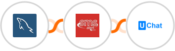 MySQL + SMS Alert + UChat Integration