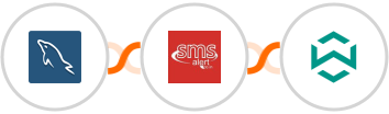 MySQL + SMS Alert + WA Toolbox Integration