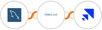 MySQL + SMSLink  + Saleshandy Integration