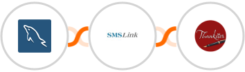 MySQL + SMSLink  + Thankster Integration