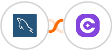 MySQL + SureContact Integration