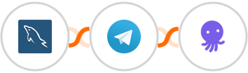 MySQL + Telegram + EmailOctopus Integration