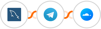 MySQL + Telegram + Mailercloud Integration