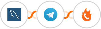 MySQL + Telegram + PhoneBurner Integration