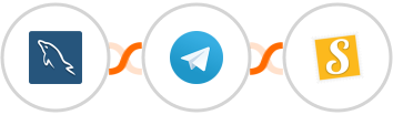 MySQL + Telegram + Stannp Integration