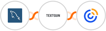 MySQL + Textgun SMS + Constant Contacts Integration