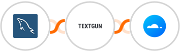 MySQL + Textgun SMS + Mailercloud Integration