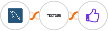 MySQL + Textgun SMS + ProveSource Integration