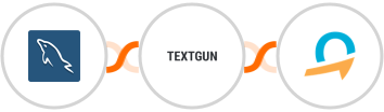 MySQL + Textgun SMS + Quentn Integration