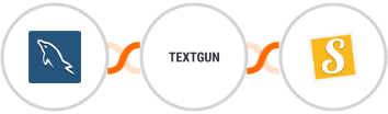 MySQL + Textgun SMS + Stannp Integration