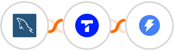 MySQL + Textline + Instantly Integration