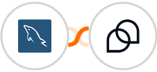 MySQL + Tidio Integration