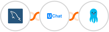 MySQL + UChat + Builderall Mailingboss Integration
