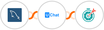 MySQL + UChat + Deadline Funnel Integration