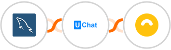 MySQL + UChat + Doppler Integration