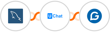 MySQL + UChat + Gravitec.net Integration