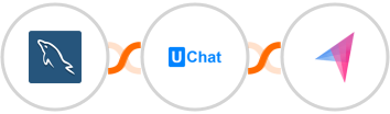 MySQL + UChat + Klenty Integration