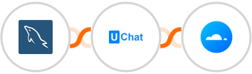 MySQL + UChat + Mailercloud Integration