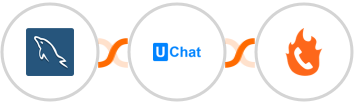 MySQL + UChat + PhoneBurner Integration