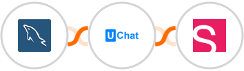 MySQL + UChat + Smaily Integration