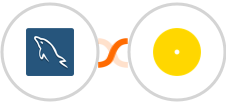 MySQL + Uploadcare Integration