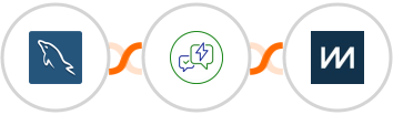 MySQL + WA.Team + ChartMogul Integration