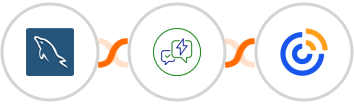 MySQL + WA.Team + Constant Contacts Integration