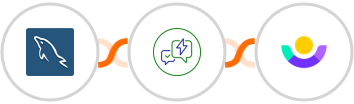 MySQL + WA.Team + Customer.io Integration
