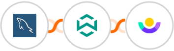 MySQL + WA Toolbox + Customer.io Integration