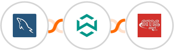 MySQL + WA Toolbox + SMS Alert Integration