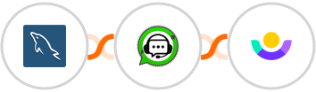 MySQL + WhatsGrow + Customer.io Integration